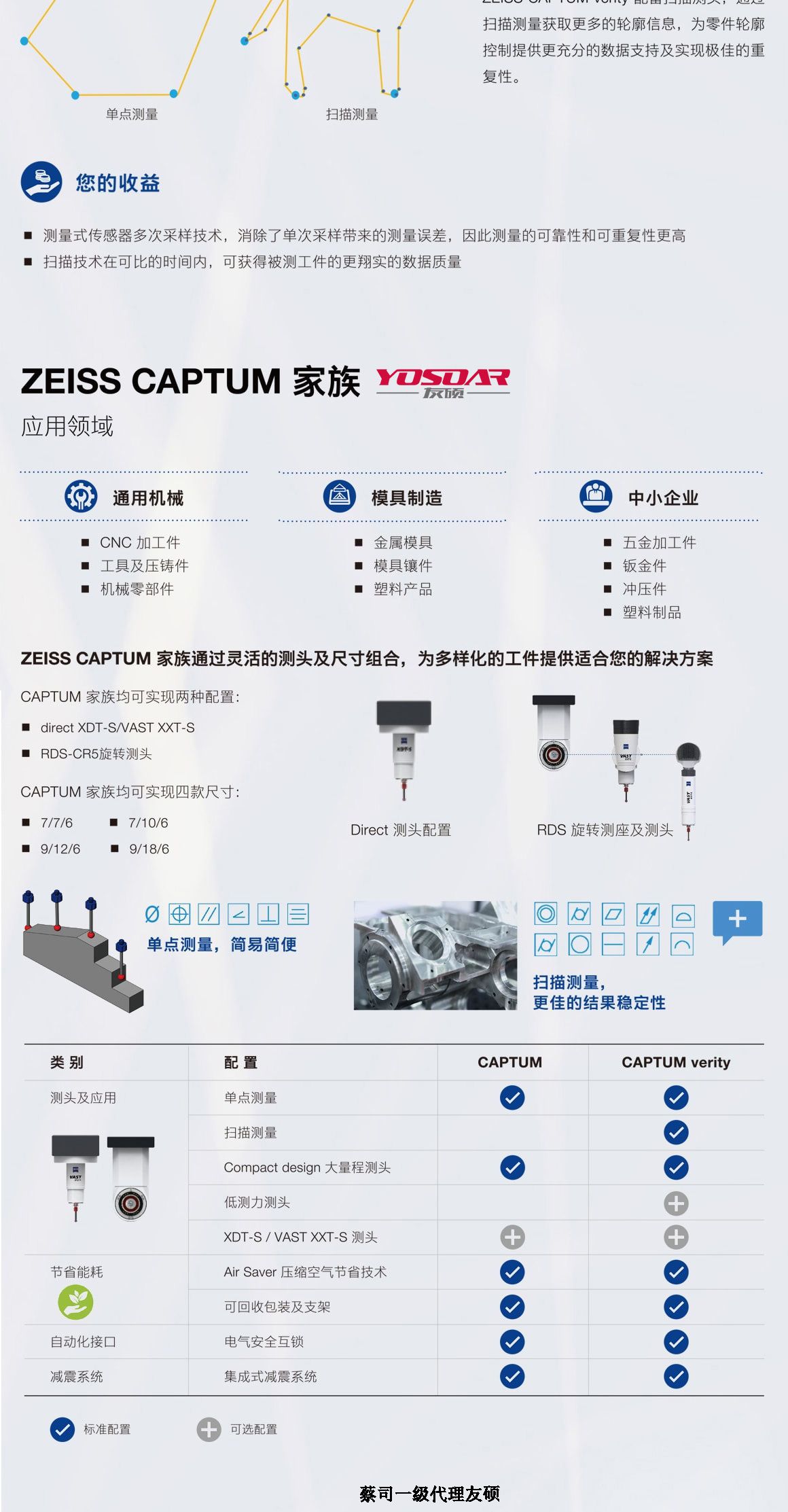 梧州蔡司三坐标CAPTUM